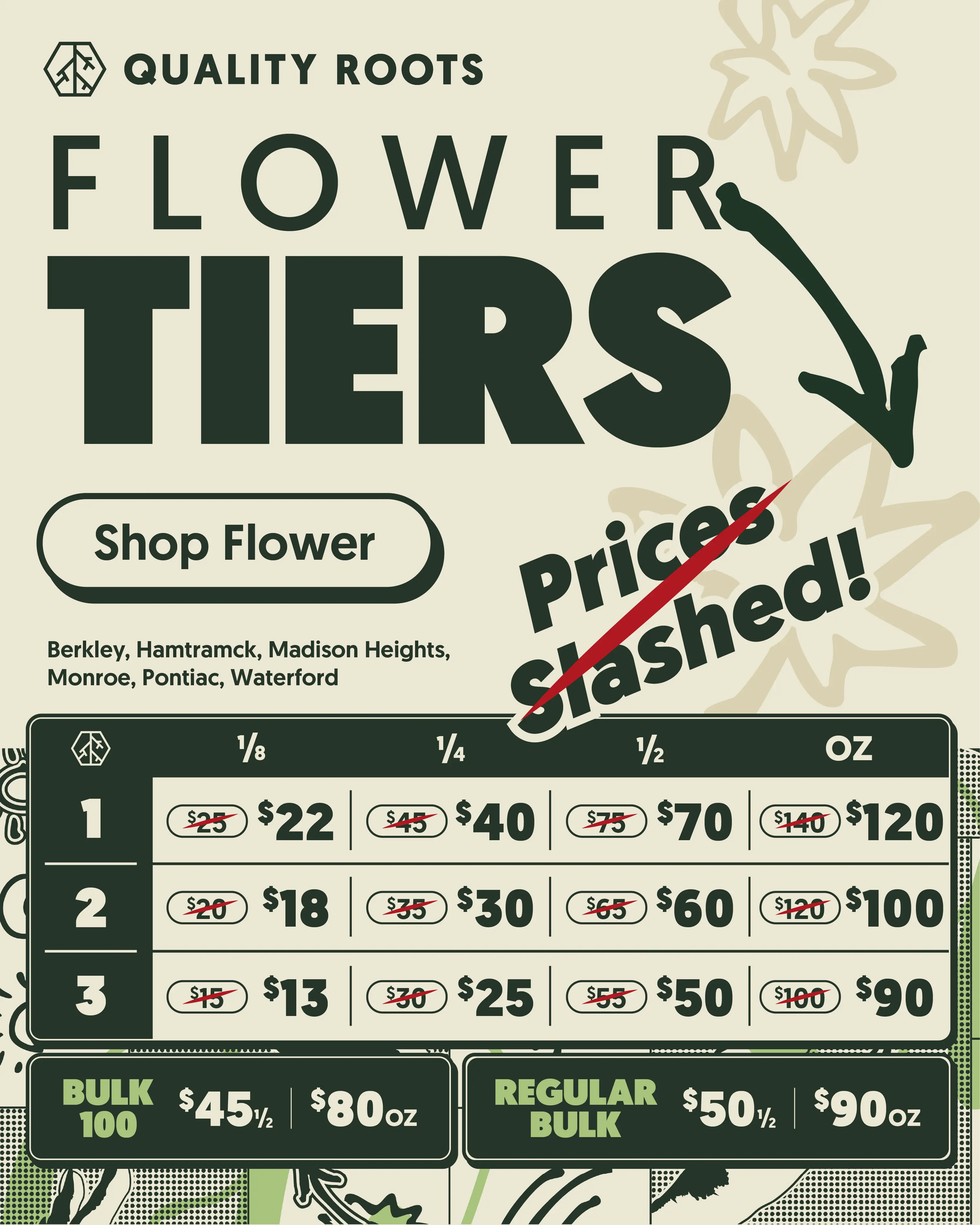 Homepage Secondary Hero: Flower Tiers (BK, MH, MR, HT, WF, PO)